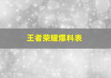 王者荣耀爆料表