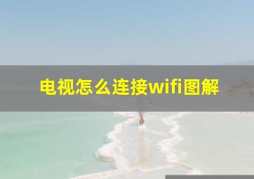 电视怎么连接wifi图解