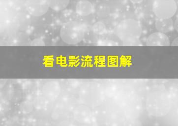 看电影流程图解