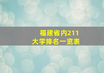 福建省内211大学排名一览表