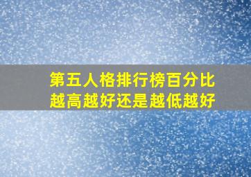 第五人格排行榜百分比越高越好还是越低越好