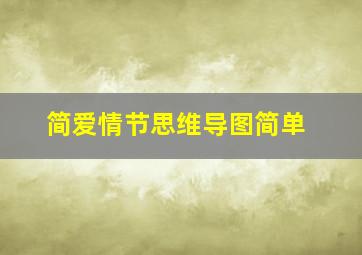 简爱情节思维导图简单