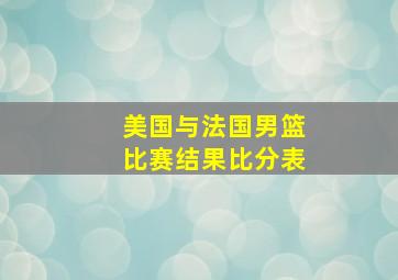 美国与法国男篮比赛结果比分表