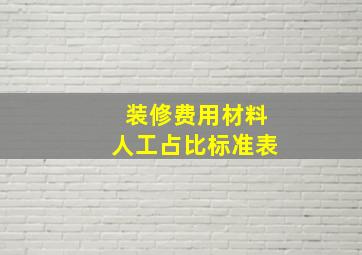 装修费用材料人工占比标准表